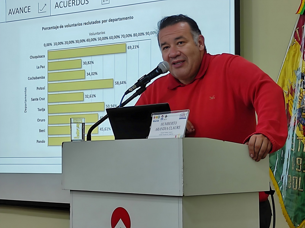 A 100 días del censo, 40% de registro de Censistas Voluntarios y el apoyo de casi todas las universidades públicas