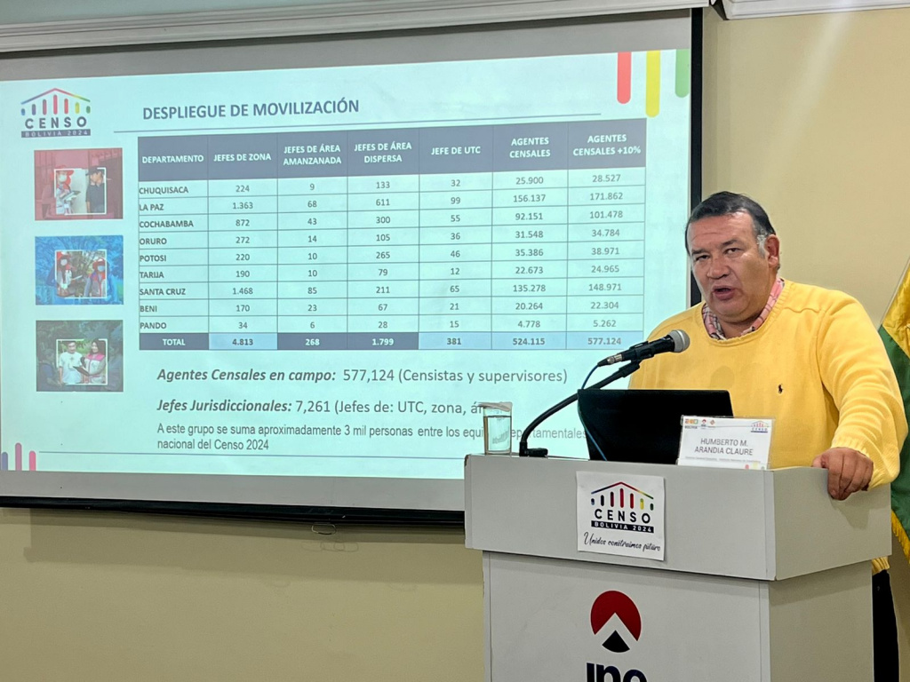 A 10 días del Censo 2024, todo listo para el operativo censal