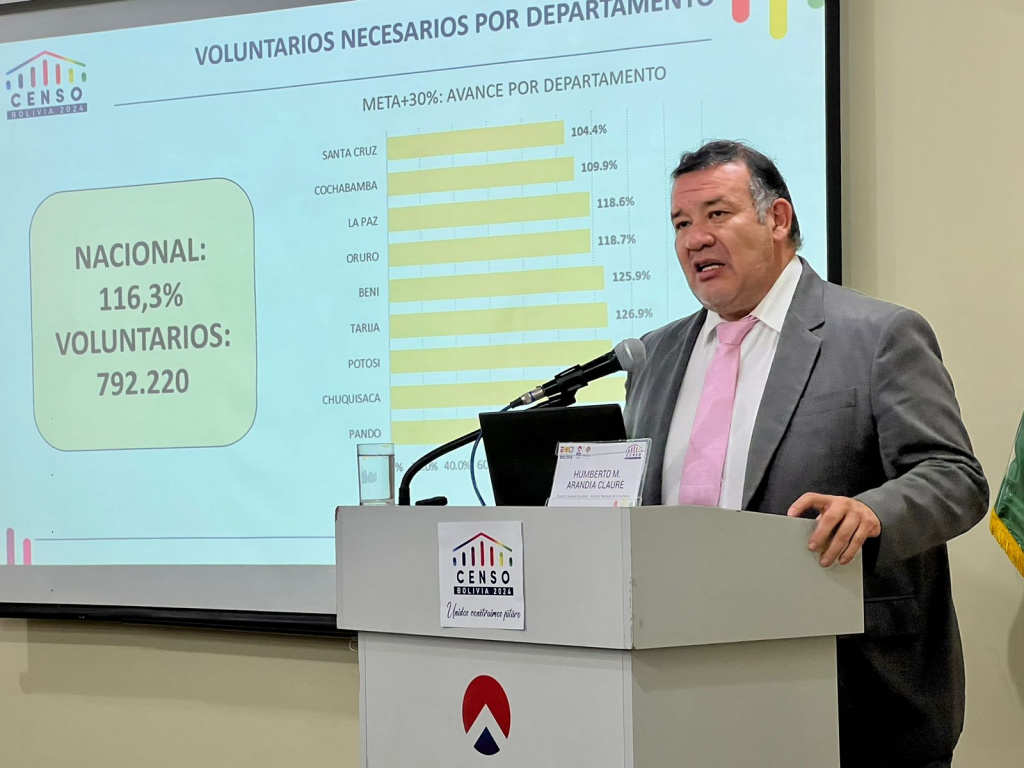 INE explica importancia del uso de lápiz en el Censo 2024