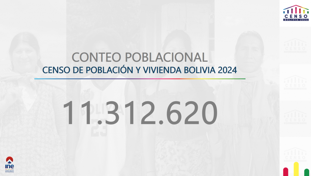 Somos 11.312.620 bolivianos